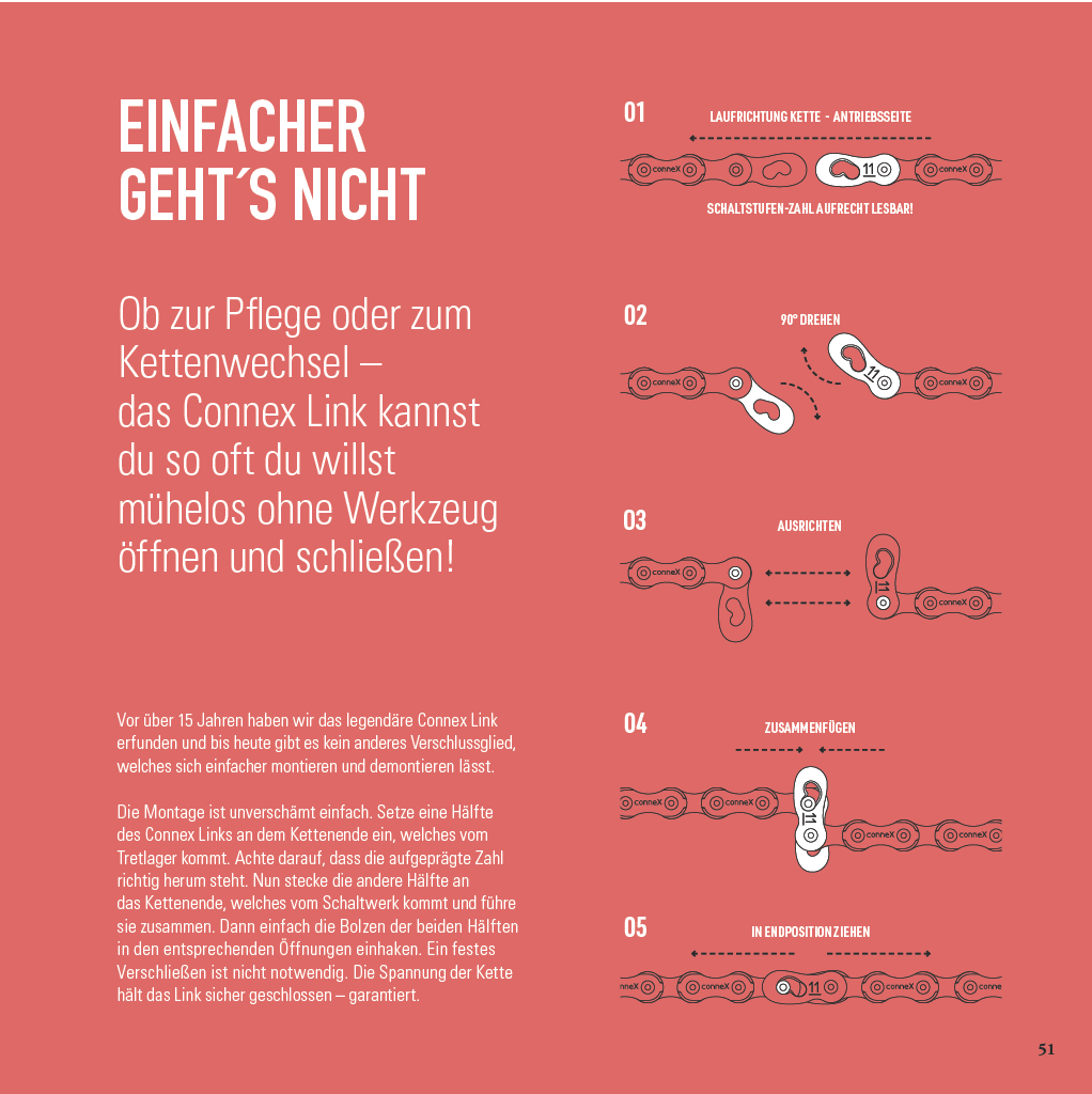 Variolube-Werksschmierung 12-fach Kette