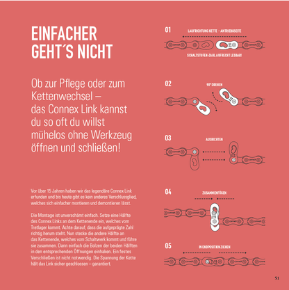 Variolube-Werksschmierung 12-fach Kette